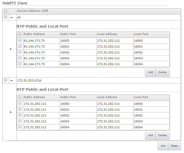 MB_Port_Allocation.png